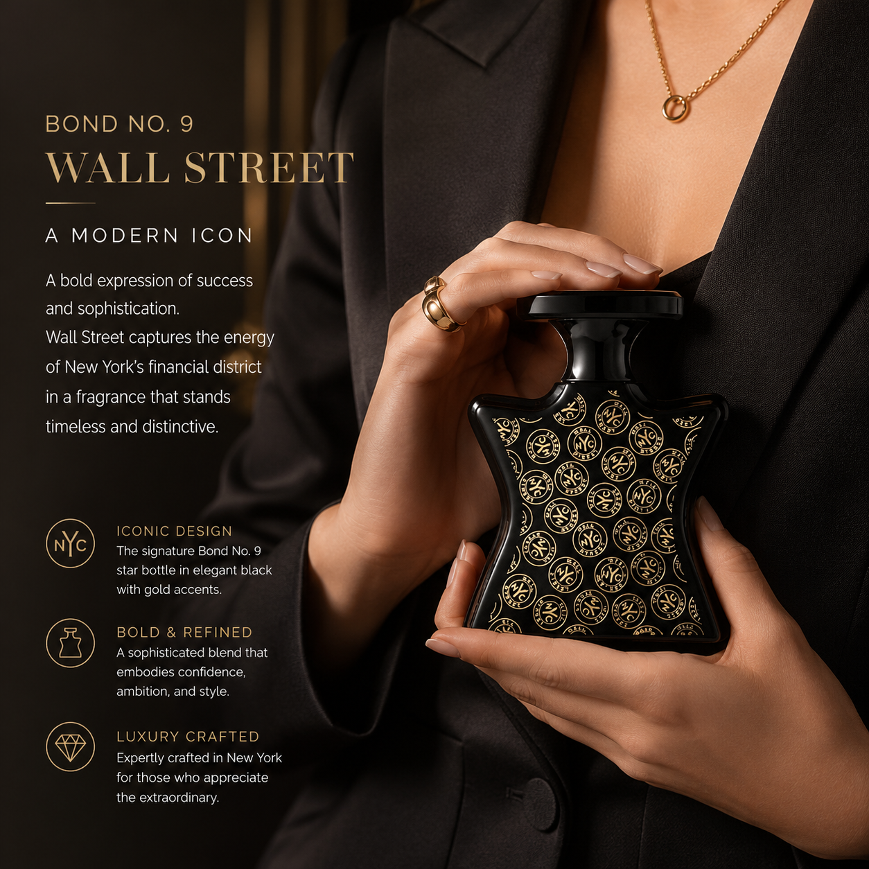 Bond No. 9 Wall Street Eau de  - Event & Party Supply Photos ulasan dan harga