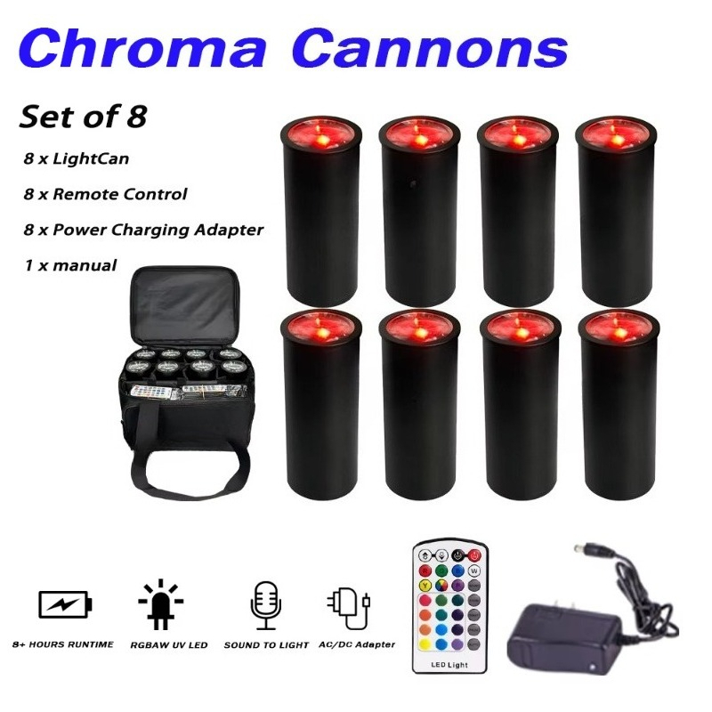 1x15W RGBAW UV LED Pinspot Eff - Event Party Dj ulasan dan harga